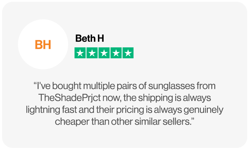 Trustpilot review from Beth H praising cheap sunglasses, lightning-fast shipping, and lower prices than competitors.